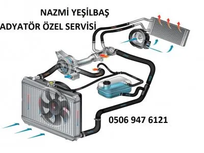 Oto Radyatör Tamir Satış Servisi Image